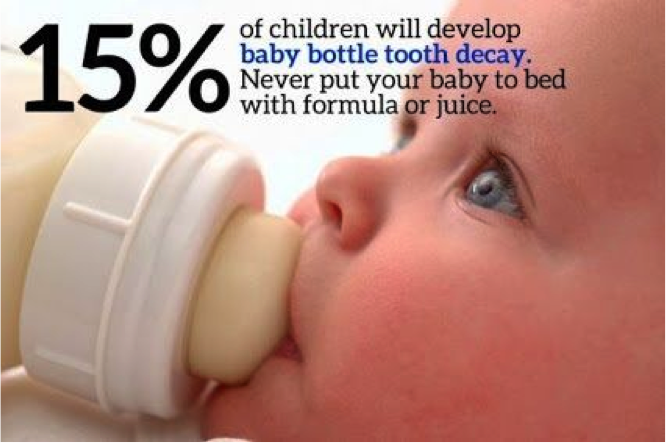 Baby bottle tooth decay